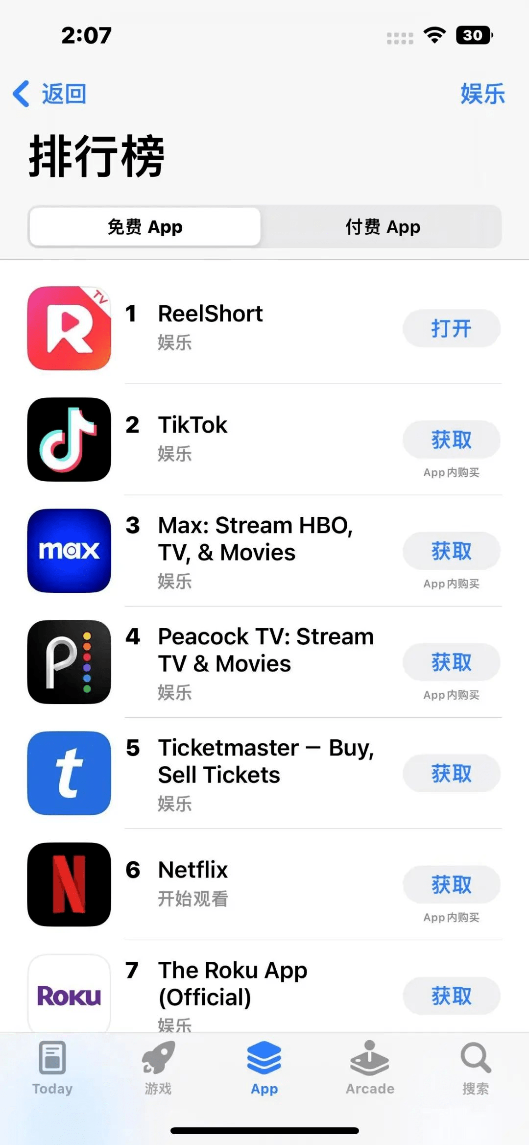 Reelshort冲上美国iOS娱乐榜第1名：排名超TikTok，价格超奈飞