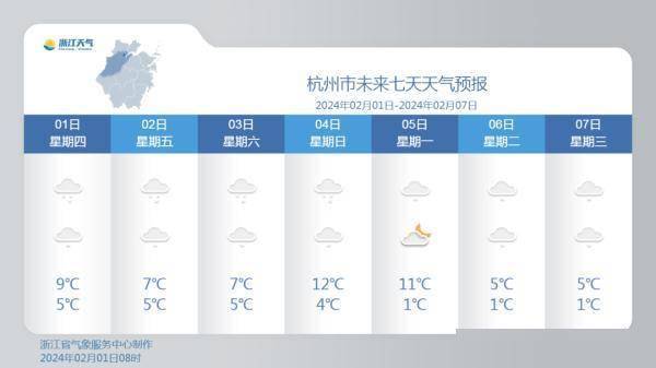 杭州巨响冲上热搜！马上反转，这天又要下雪 第3张